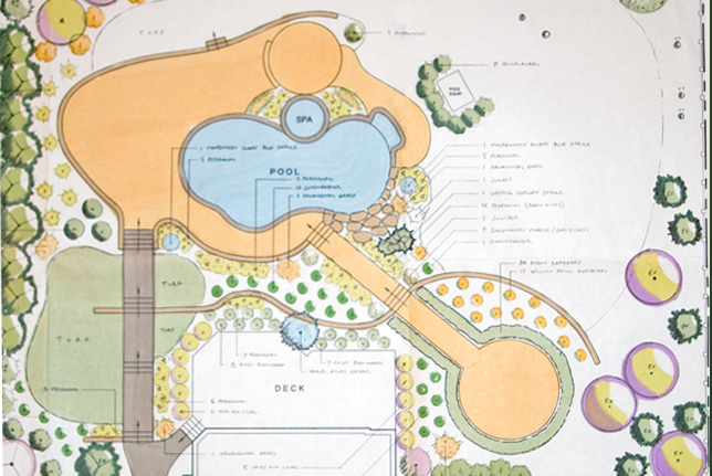 Landscape Construction Blueprints